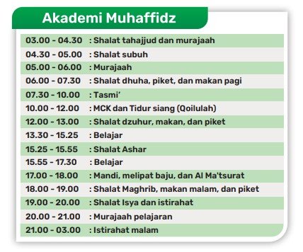 Sekolah Guru Hafalan Quran, Pendidikan Guru Penghafal Quran, Pelatihan Guru Metode Tahfidz, Program Guru Tahfidz Intensif, Sekolah Guru Ilmu Quran, Pendidikan Guru Studi Quran, Pelatihan Guru Tafsir Quran, Program Guru Quran Komprehensif, Sekolah Guru Ilmu Al-Quran, Pendidikan Guru Kajian Al-Quran, Pelatihan Guru Tadabbur Al-Quran, Pendidikan Calon Guru Tahfidz, Sekolah Guru Tahfidz Bogor, Pendidikan Guru Quran Bogor, Pelatihan Guru Al-Quran Bogor